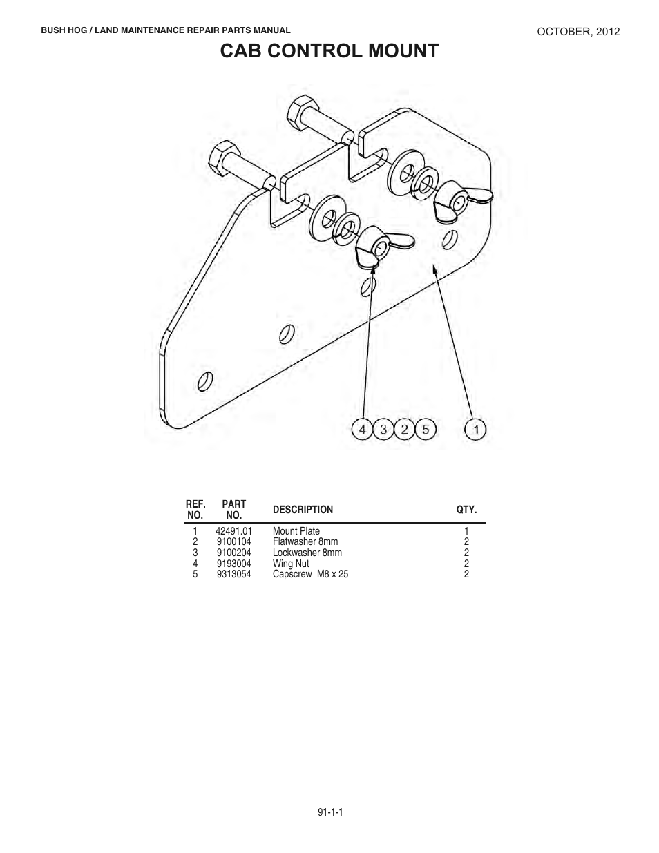 Cab control mount | Bush Hog BOOM POWER RMB1445 User Manual | Page 7 / 42