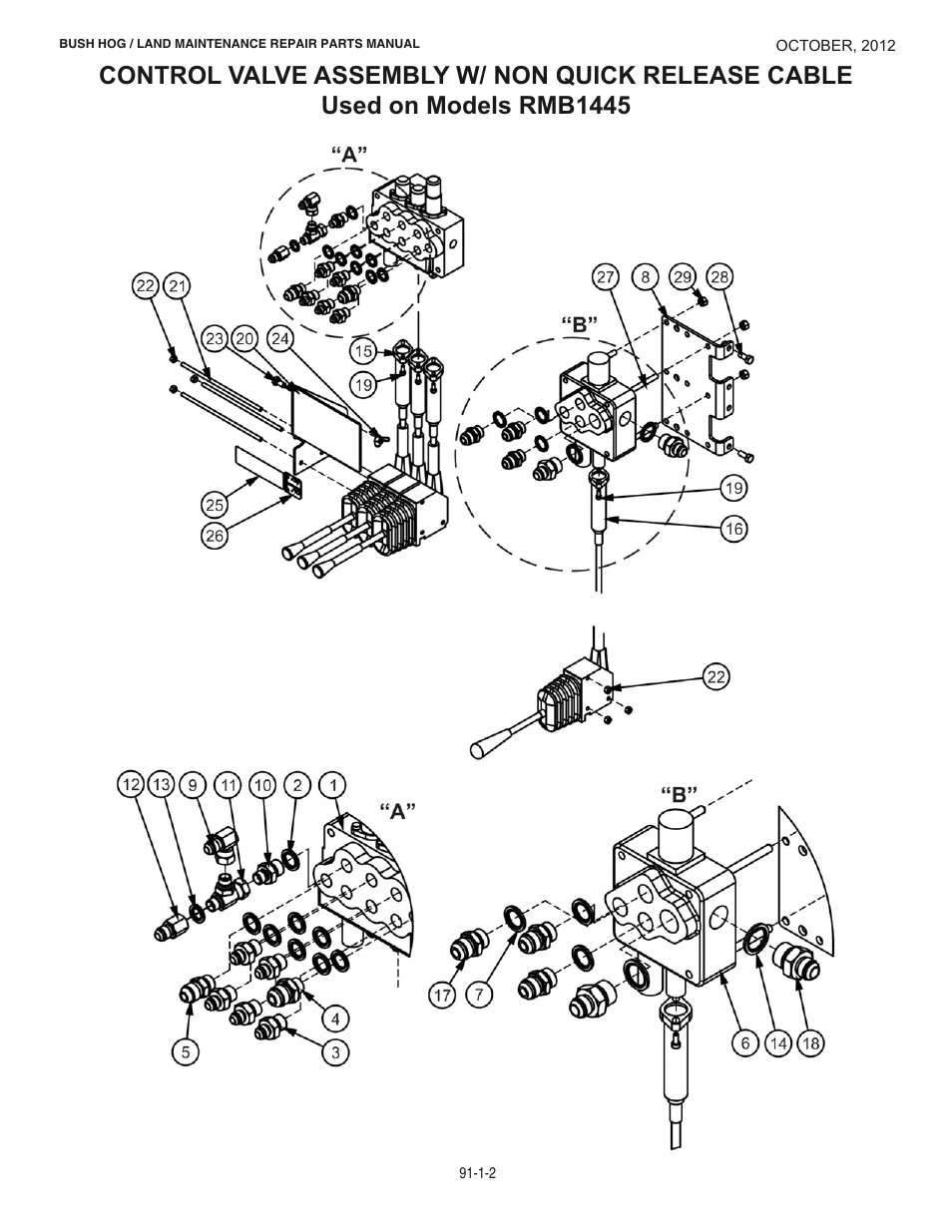 Bush Hog BOOM POWER RMB1445 User Manual | Page 8 / 42