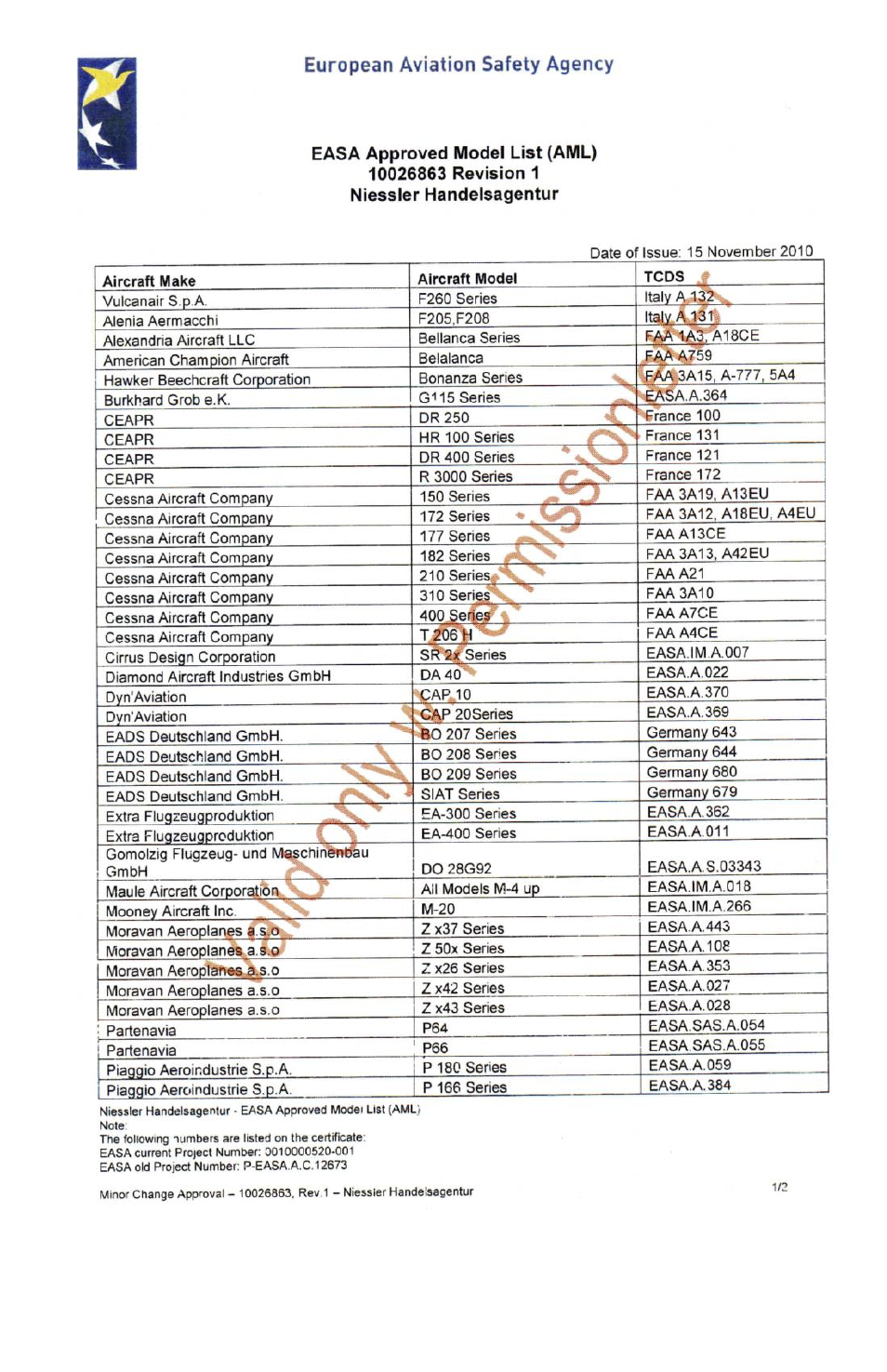 Ameri-King AK-451-ELT User Manual | Page 170 / 241