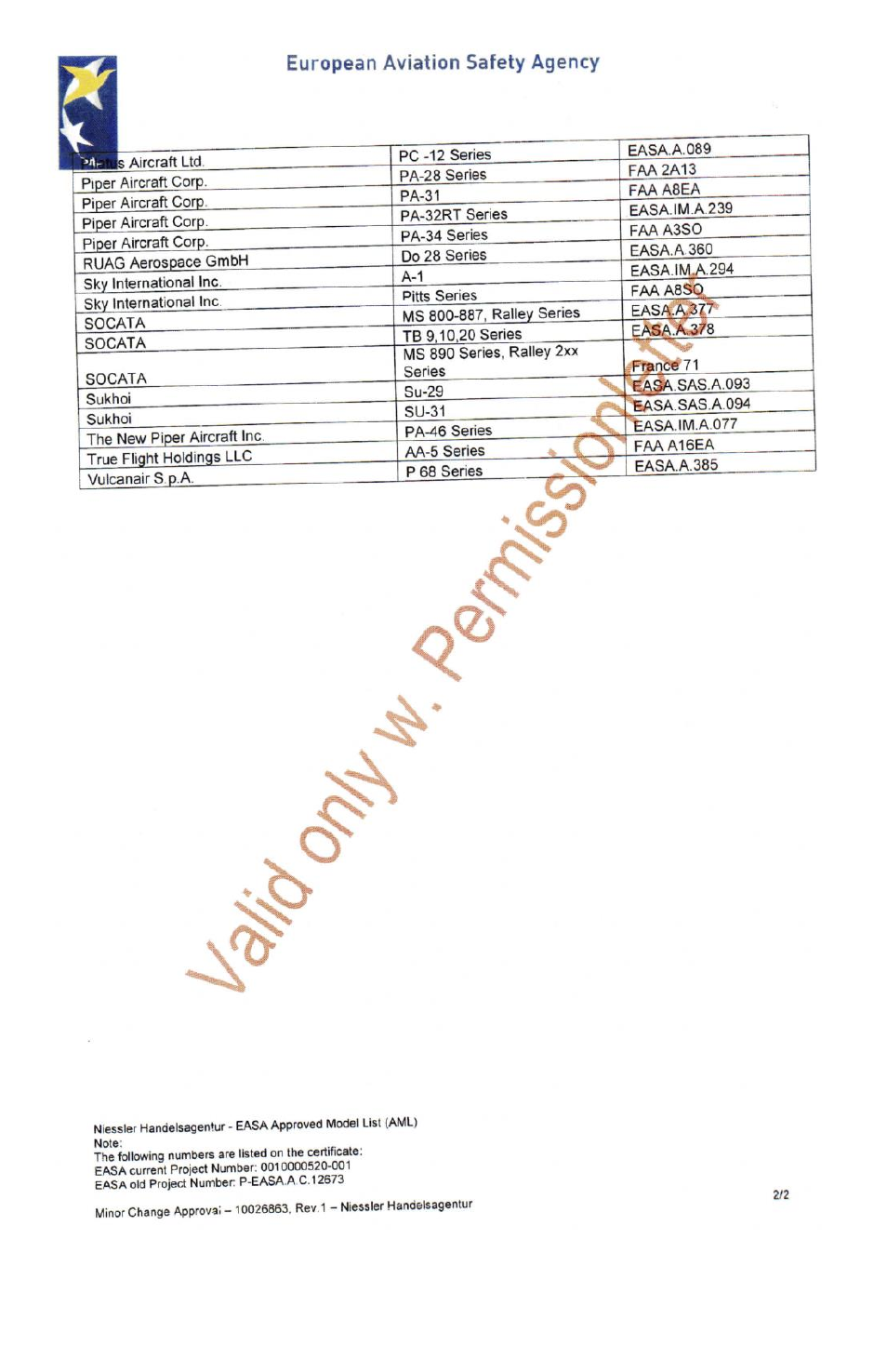 Ameri-King AK-451-ELT User Manual | Page 171 / 241