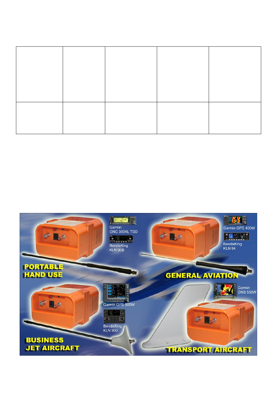 Ameri-King AK-451-ELT User Manual | Page 6 / 241