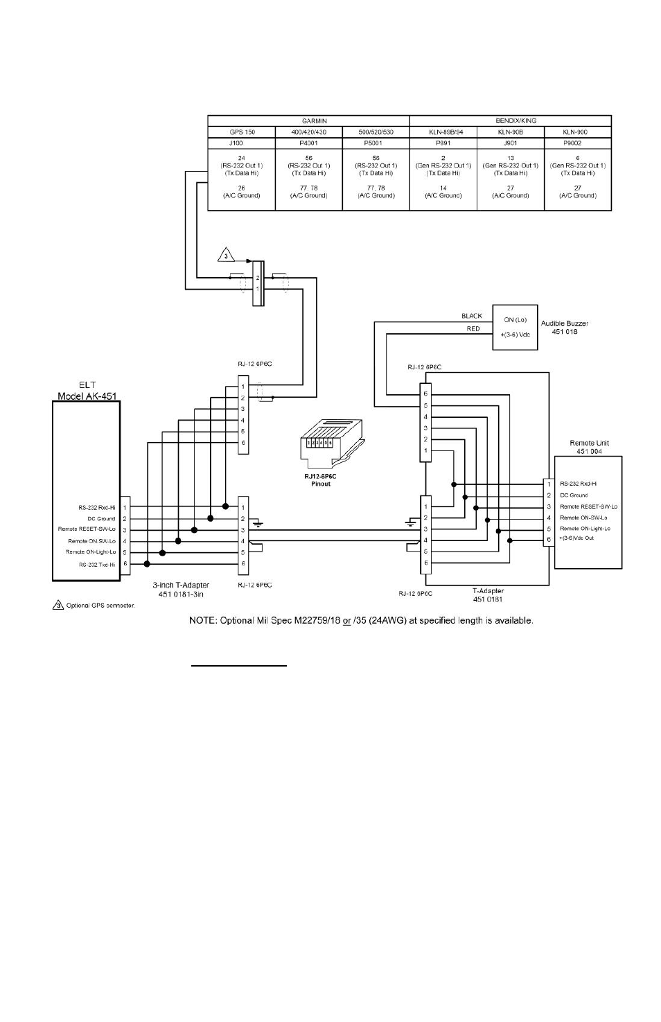 Ameri-King AK-451-ELT User Manual | Page 68 / 241