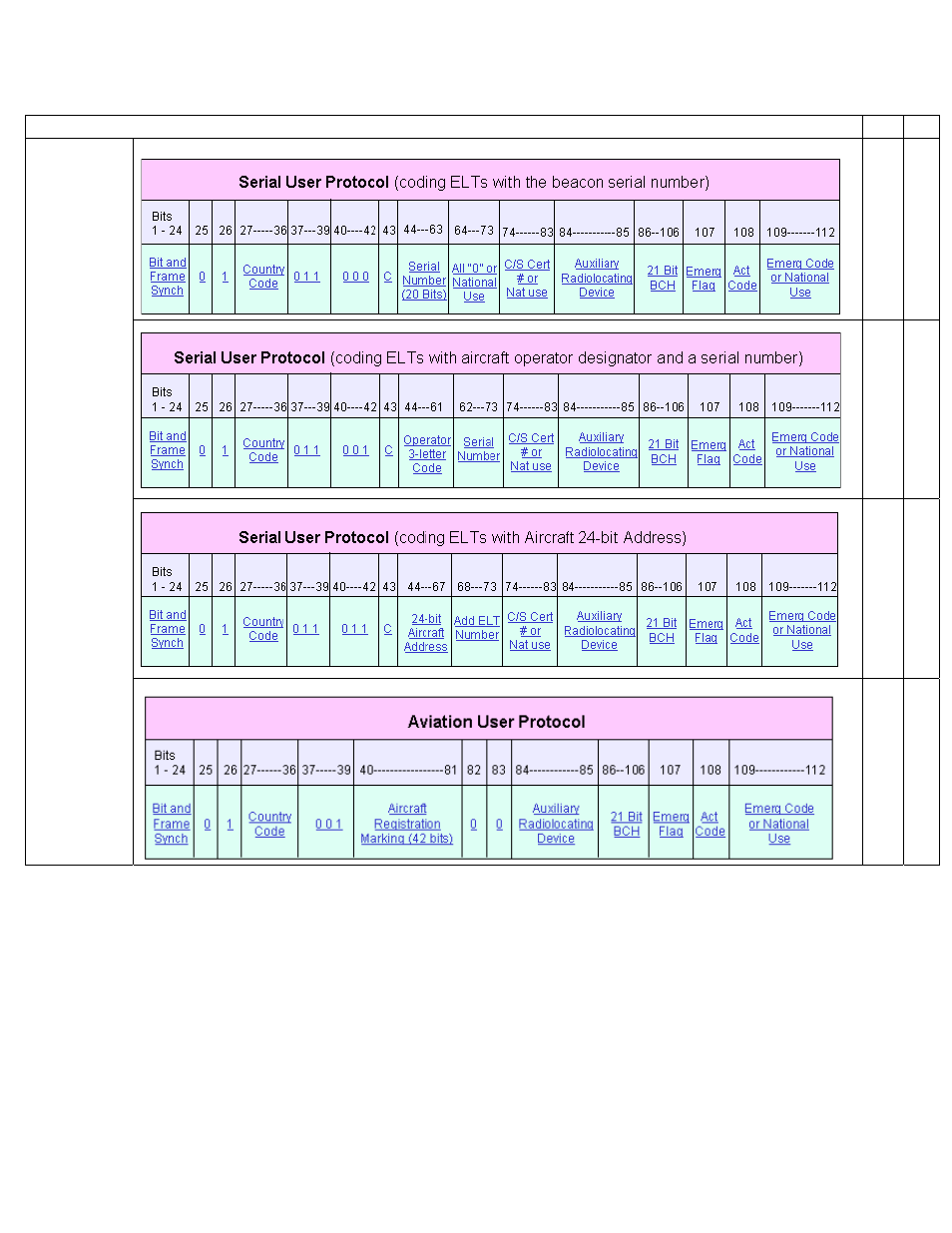 Ameri-King TS-451 User Manual | Page 141 / 148