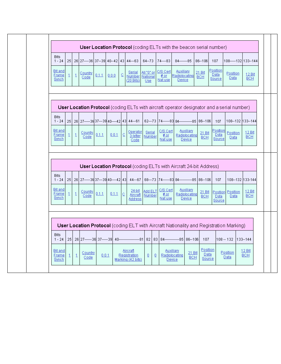 Ameri-King TS-451 User Manual | Page 142 / 148