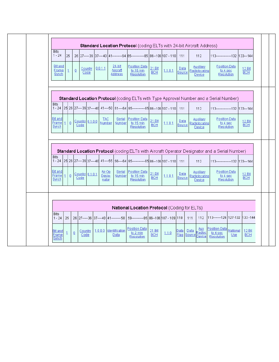 Ameri-King TS-451 User Manual | Page 143 / 148