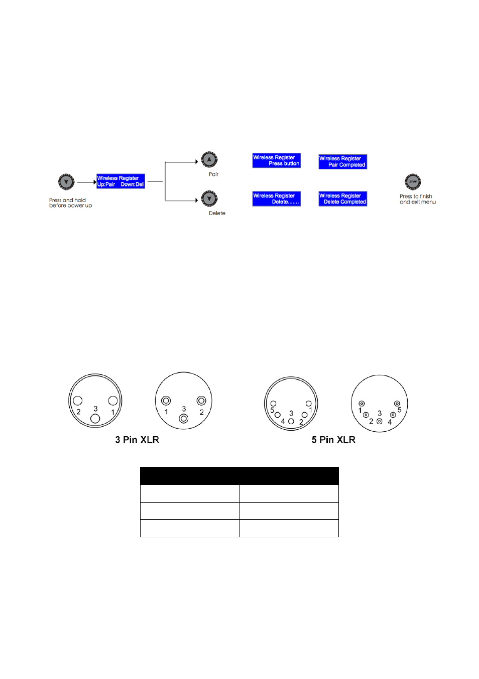 Antari Z-1520 RGB User Manual | Page 20 / 48