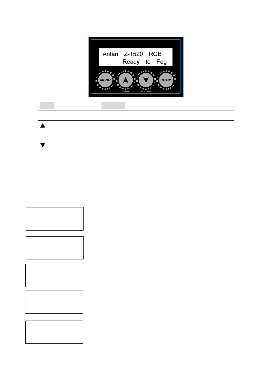 Antari Z-1520 RGB User Manual | Page 28 / 48