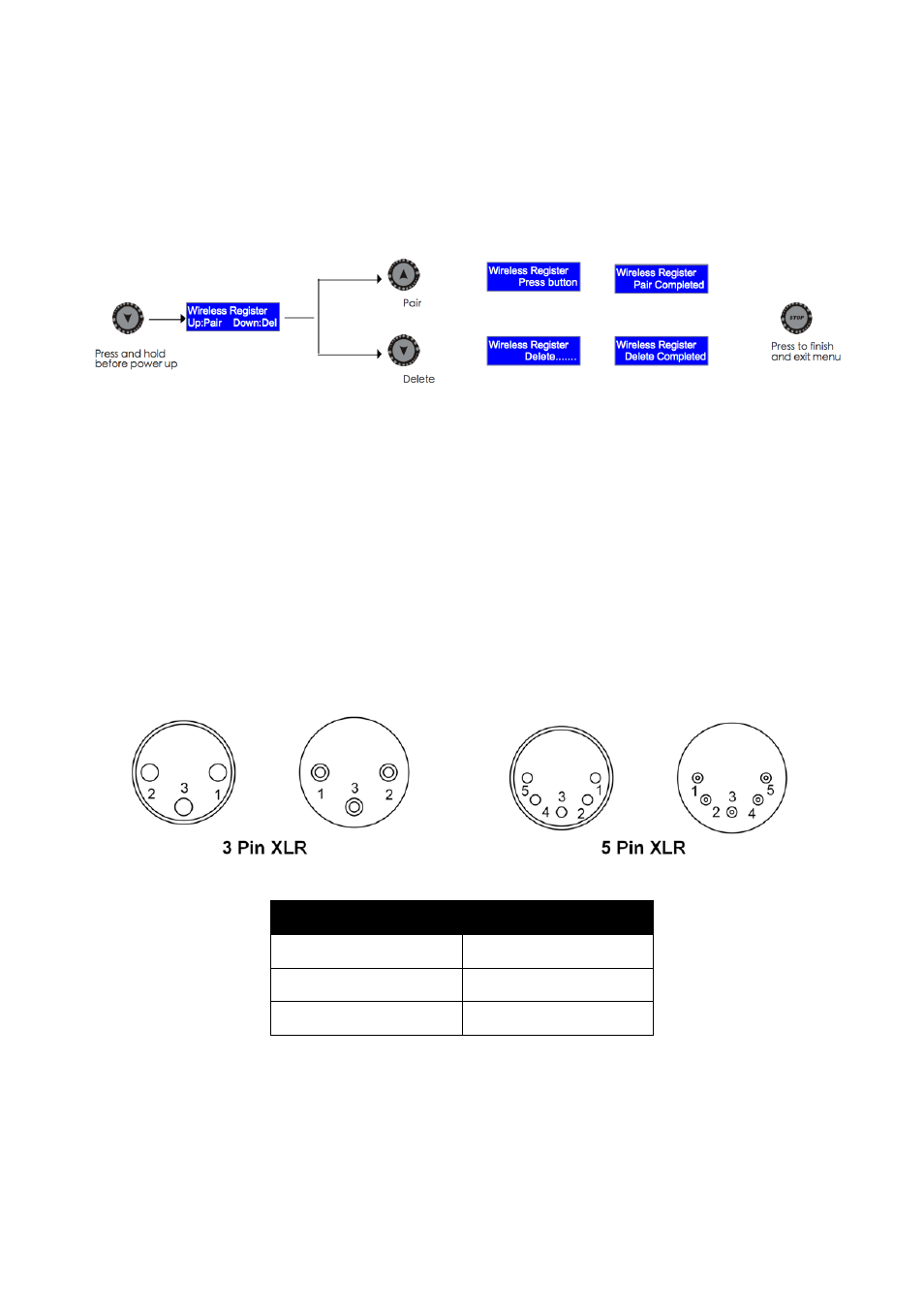 Antari Z-1520 RGB User Manual | Page 31 / 48