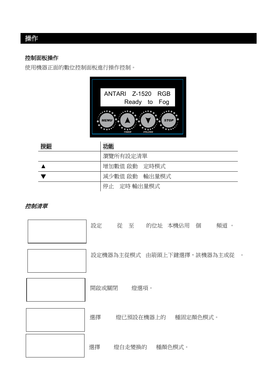 Antari Z-1520 RGB User Manual | Page 38 / 48