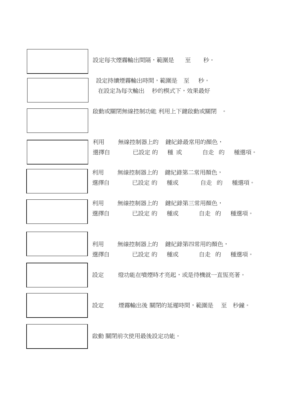 Antari Z-1520 RGB User Manual | Page 39 / 48