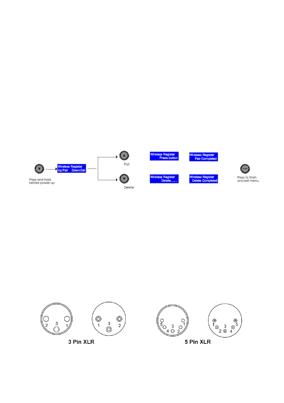 Antari Z-1520 RGB User Manual | Page 9 / 48