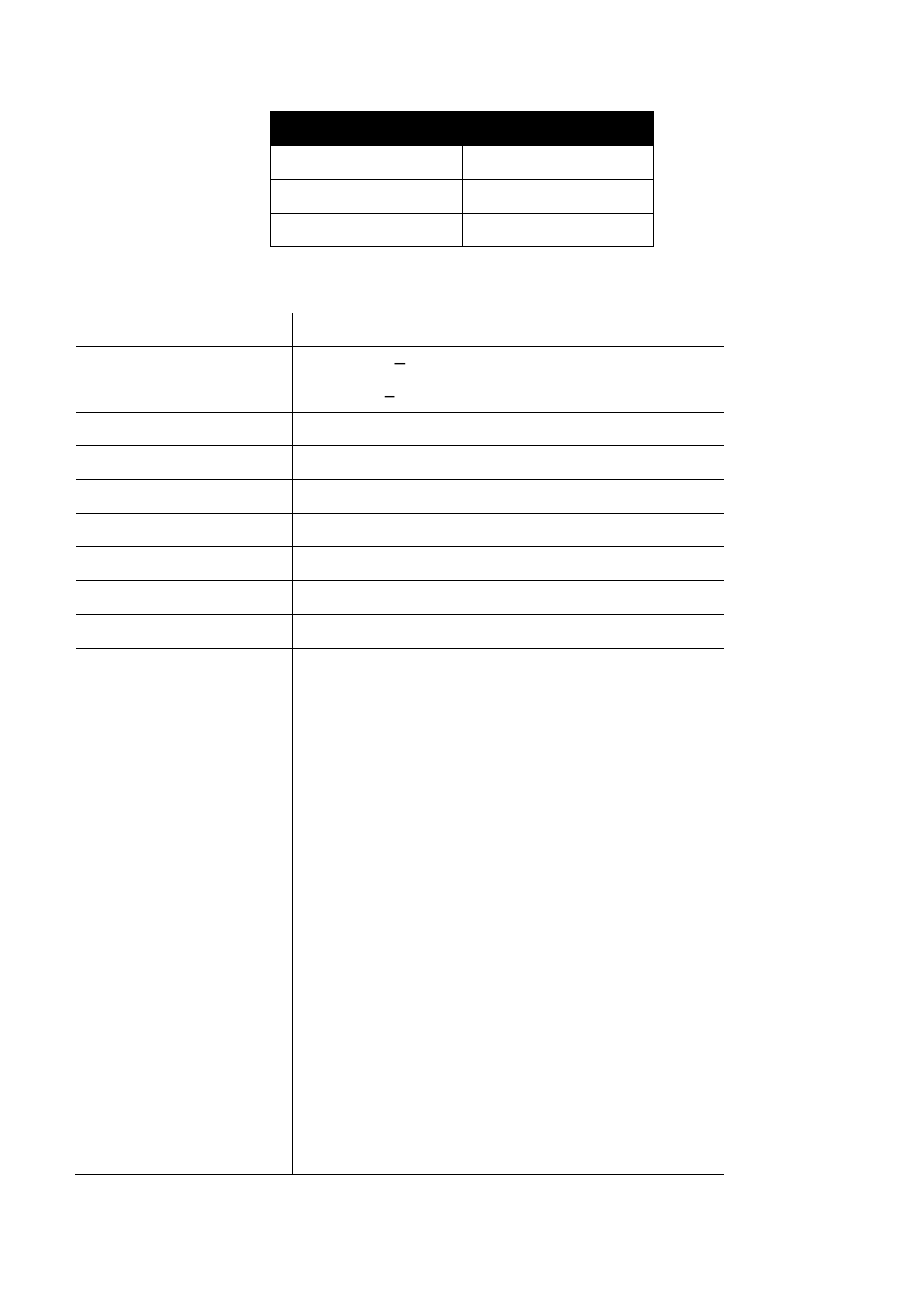 Antari Z-1520 User Manual | Page 10 / 48