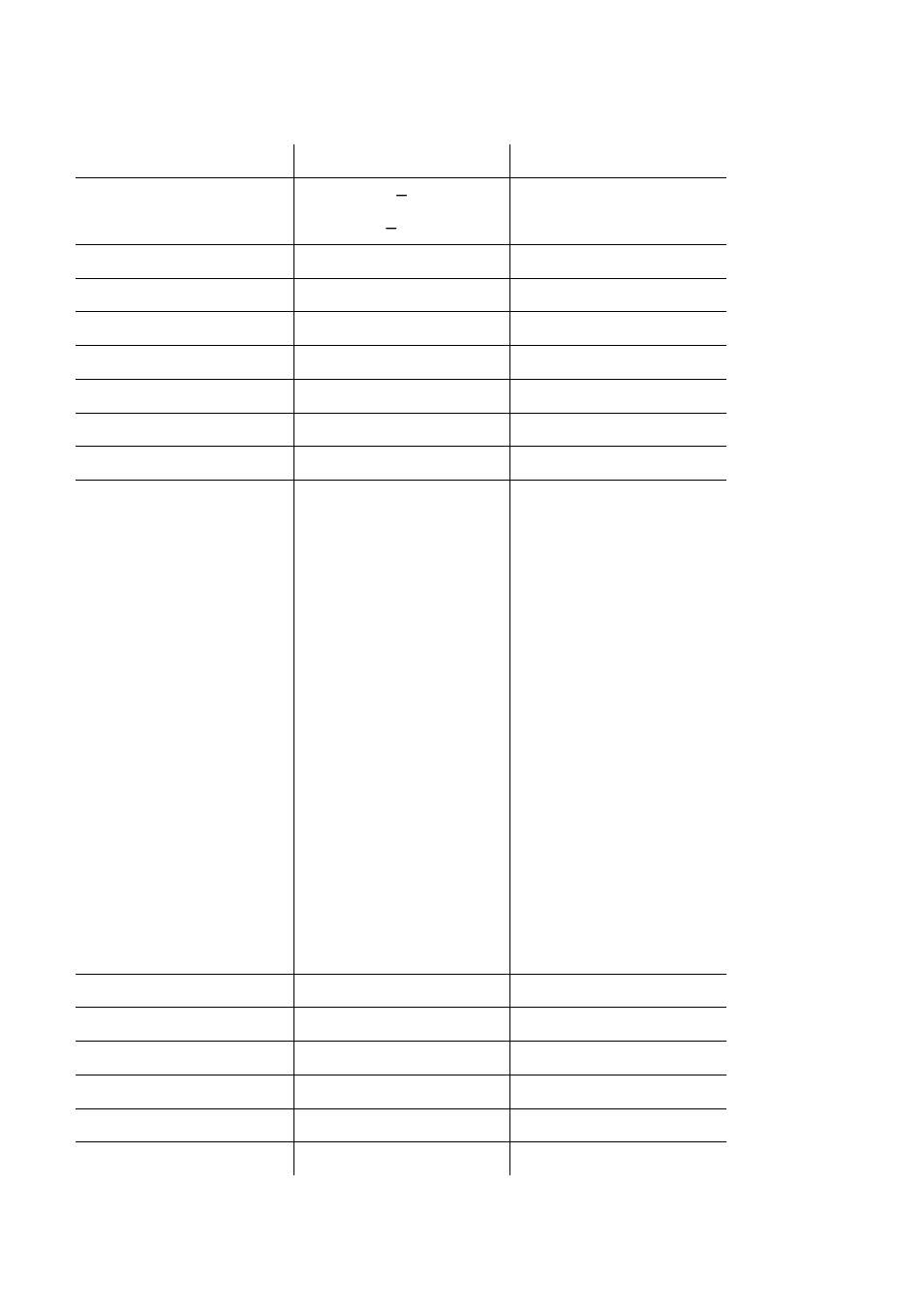 Antari Z-1520 User Manual | Page 32 / 48