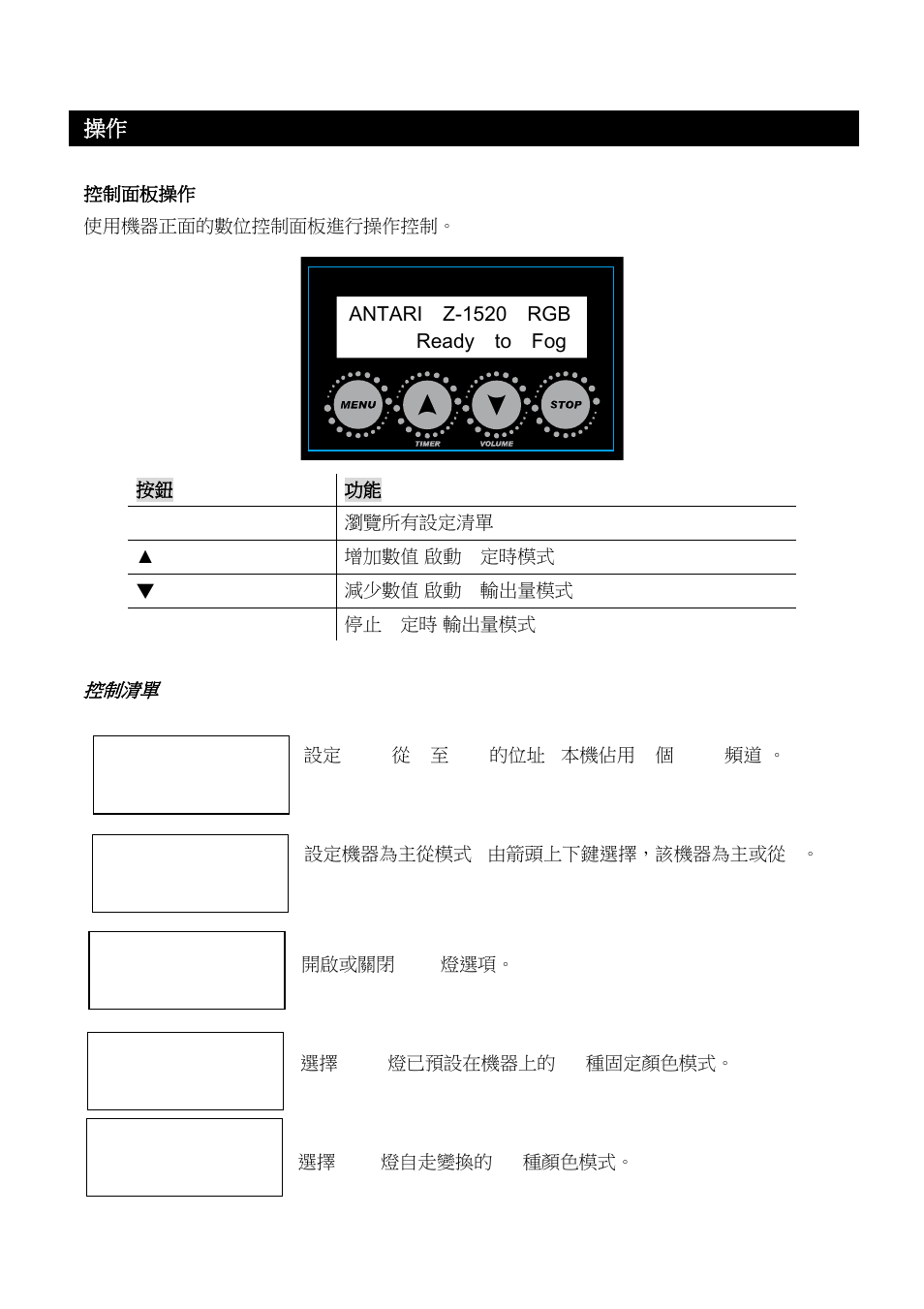 Antari Z-1520 User Manual | Page 38 / 48