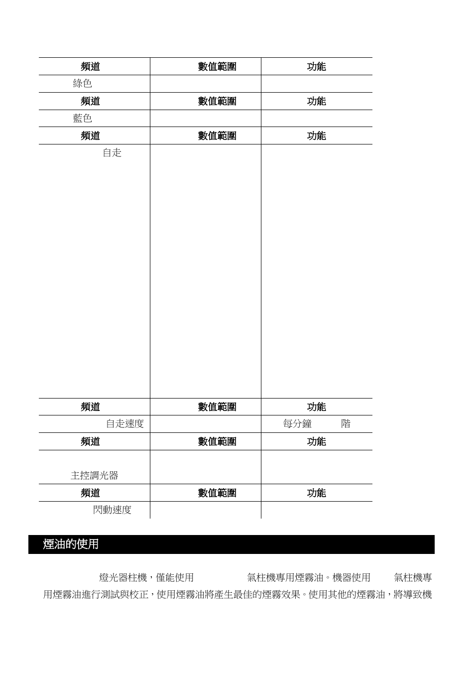 Antari Z-1520 User Manual | Page 42 / 48