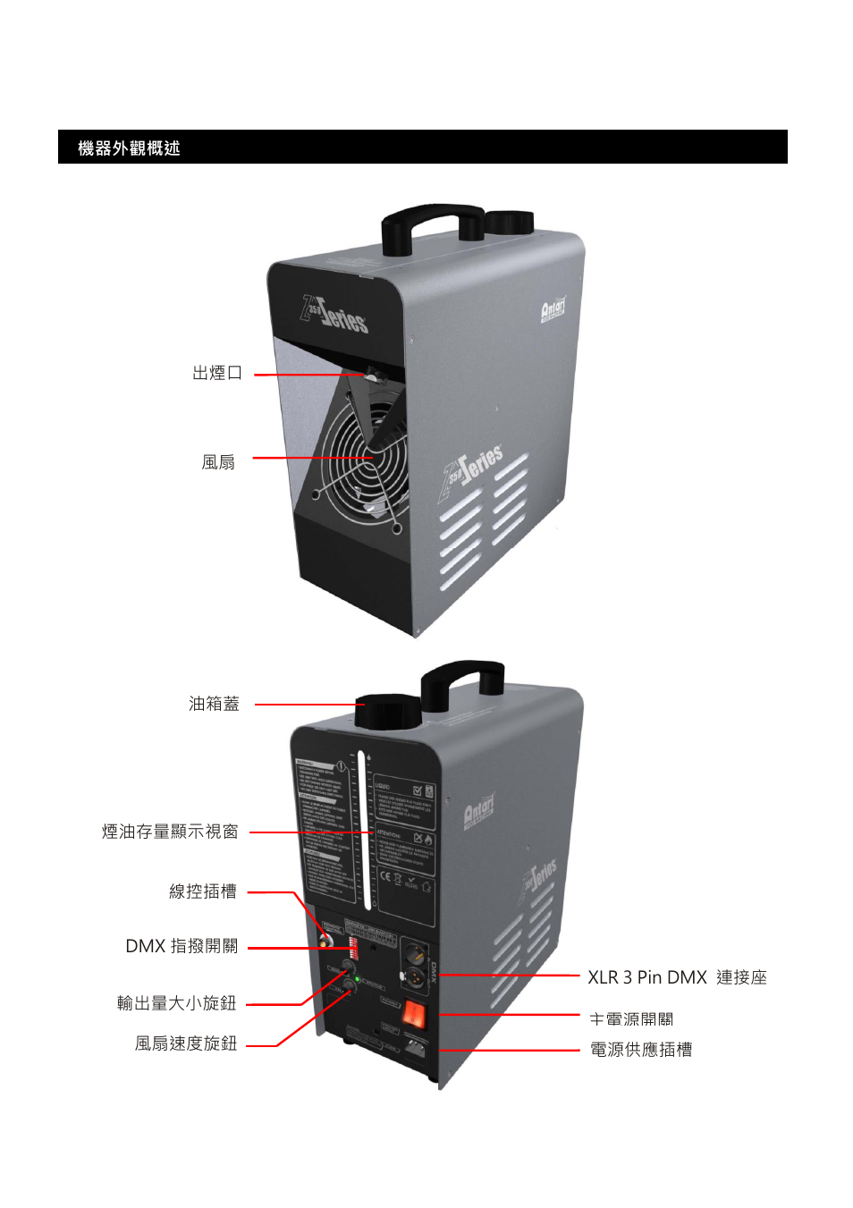 Antari Z-350 Fazer User Manual | Page 33 / 40