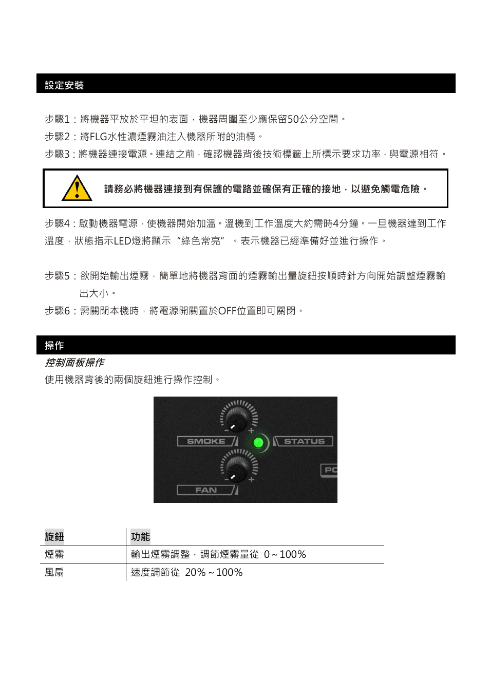 Antari Z-350 Fazer User Manual | Page 34 / 40