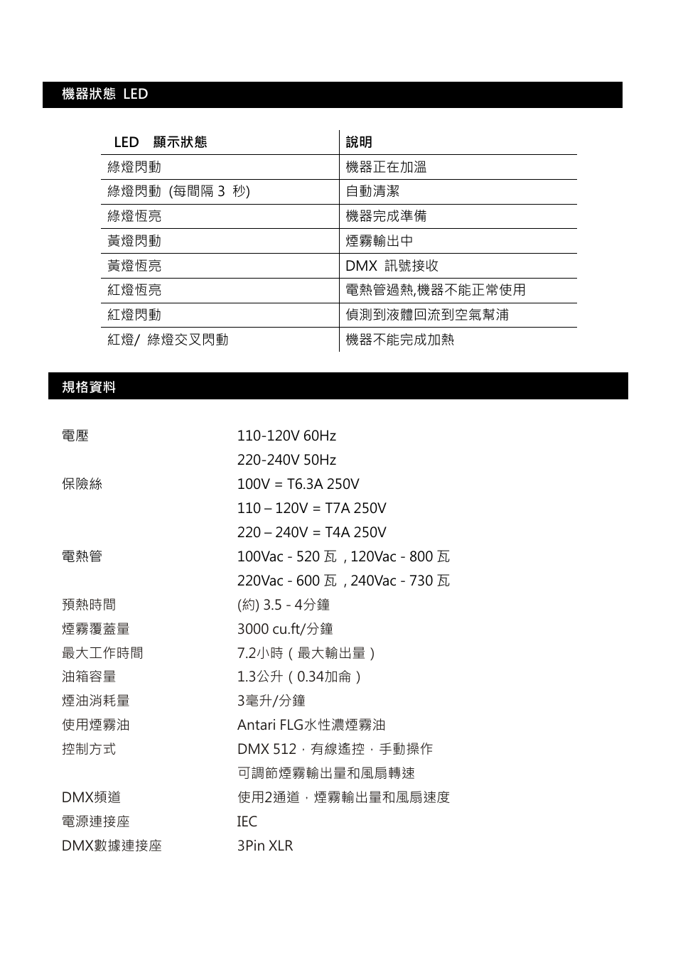 Antari Z-350 Fazer User Manual | Page 38 / 40