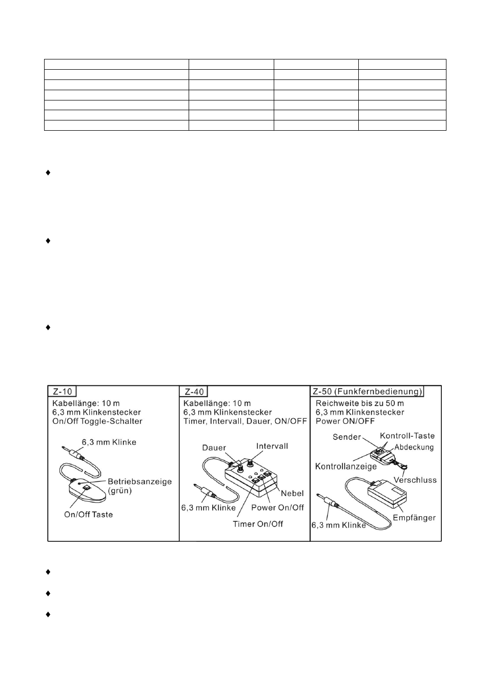 Antari Z-800II User Manual | Page 14 / 36