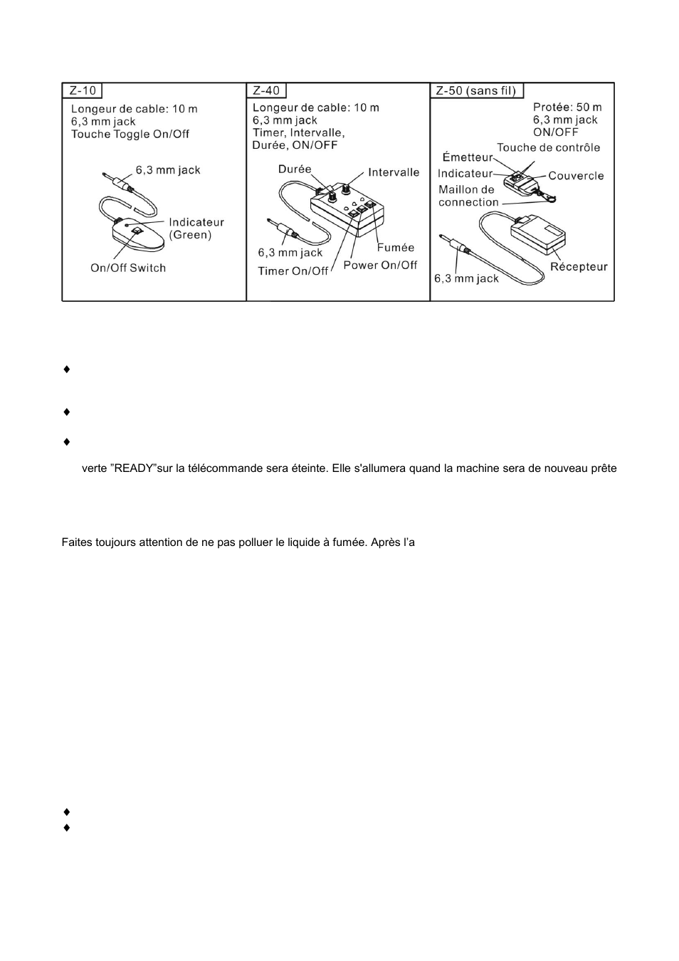 Antari Z-800II User Manual | Page 22 / 36