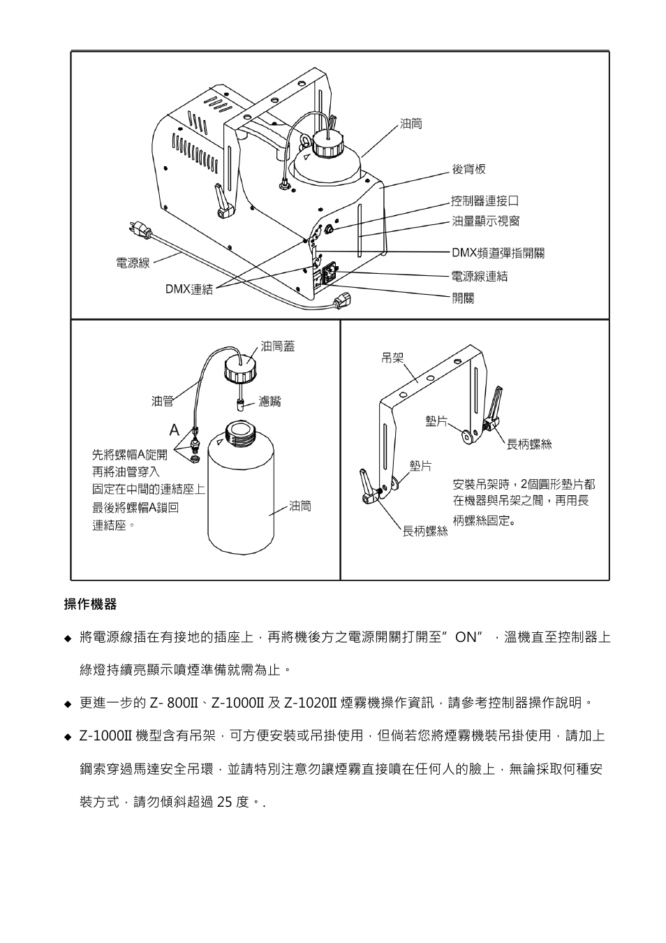 Antari Z-800II User Manual | Page 29 / 36