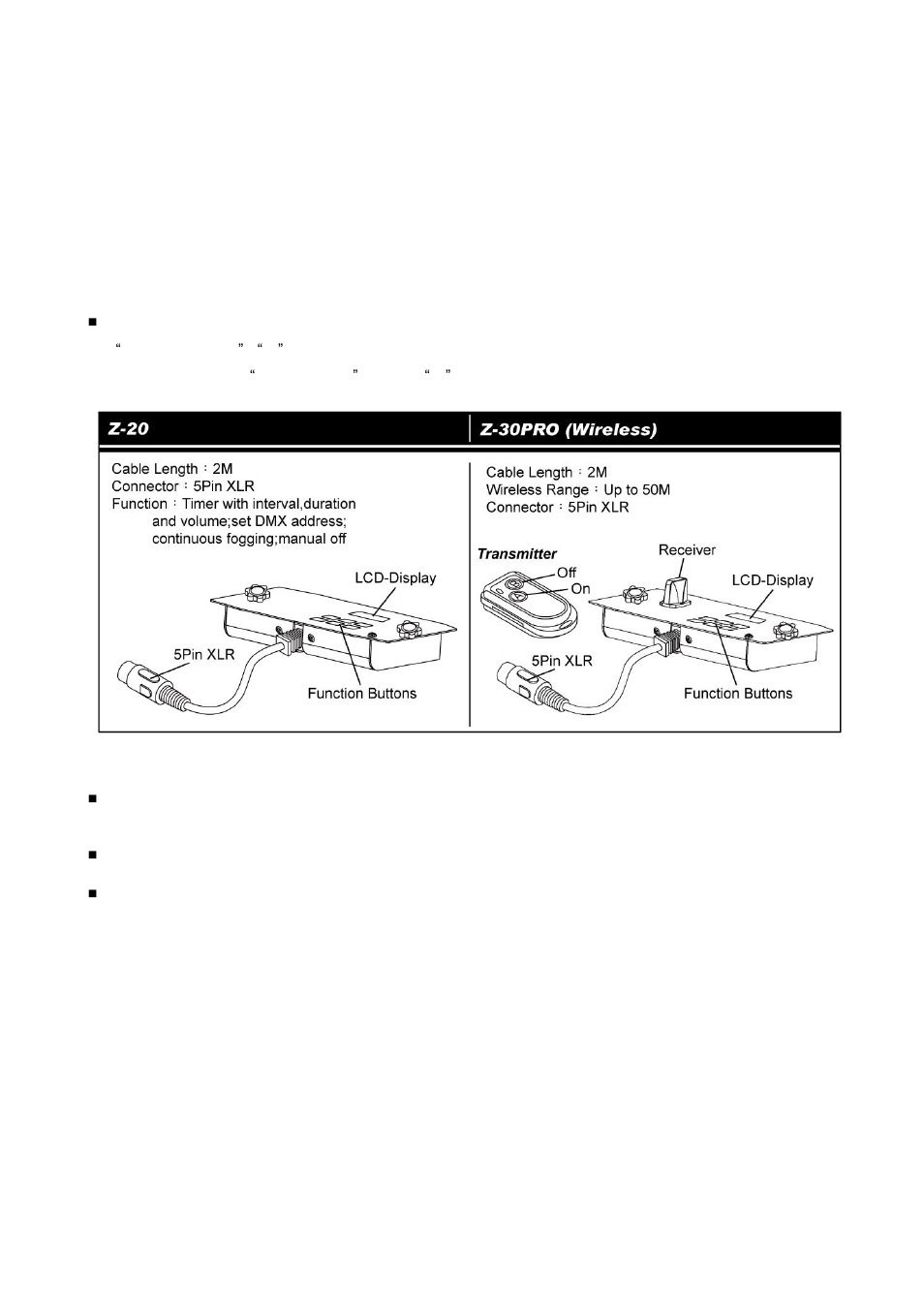 Switching the wireless function on and off | Antari Z-1200II User Manual | Page 10 / 48