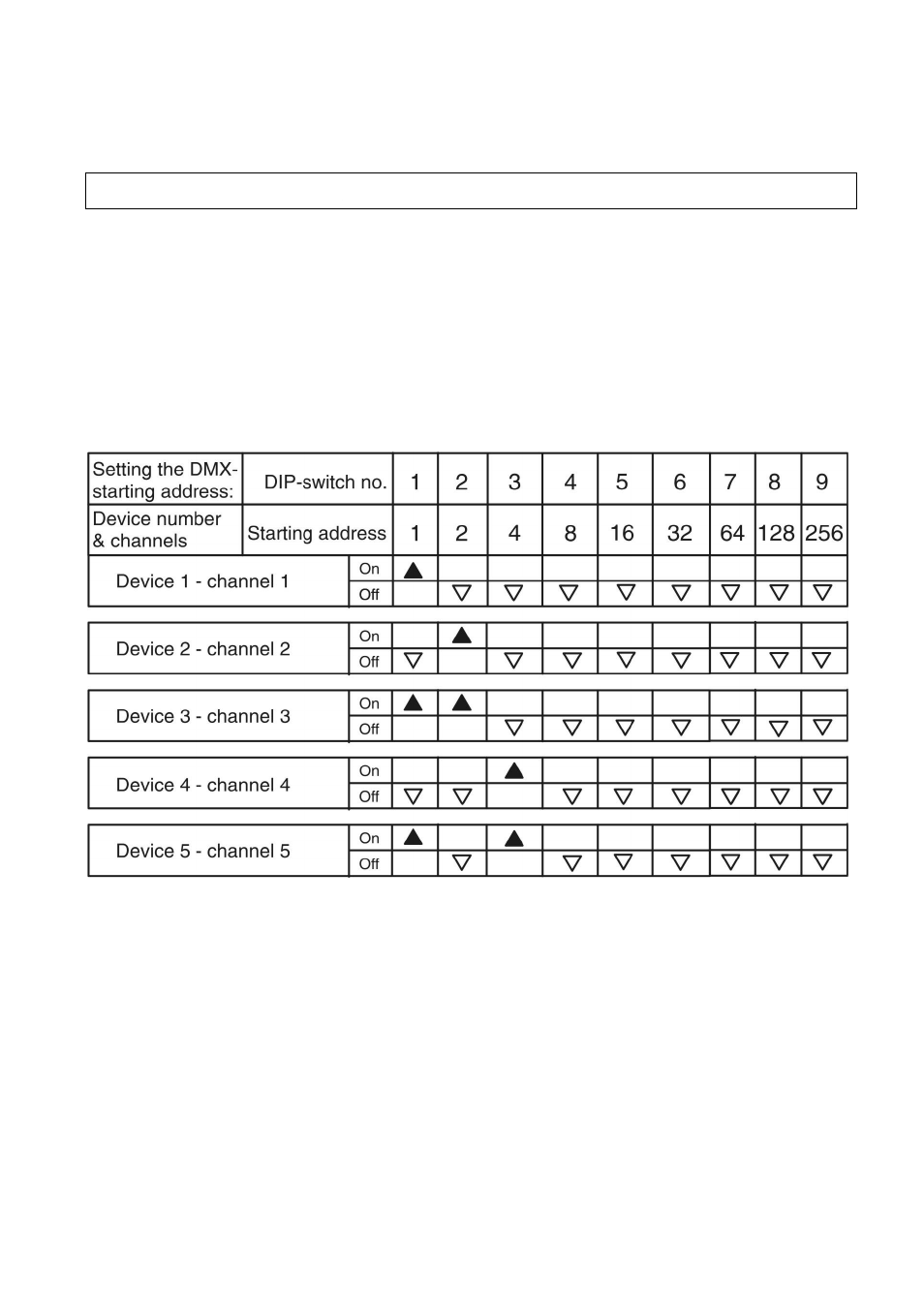 Addressing (z-1200ii) | Antari Z-1200II User Manual | Page 12 / 48