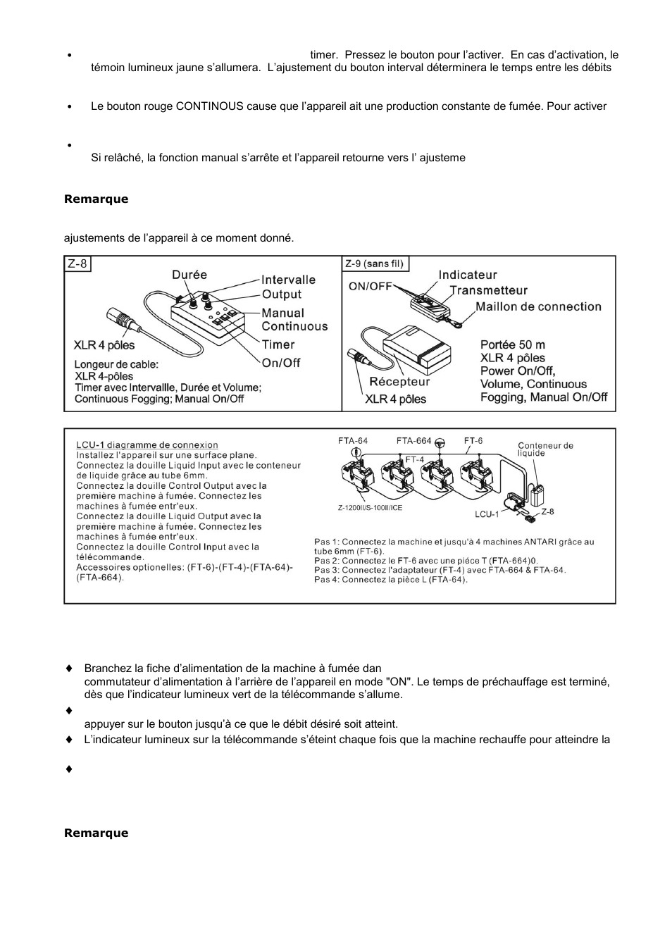 Antari Z-1200II User Manual | Page 16 / 48