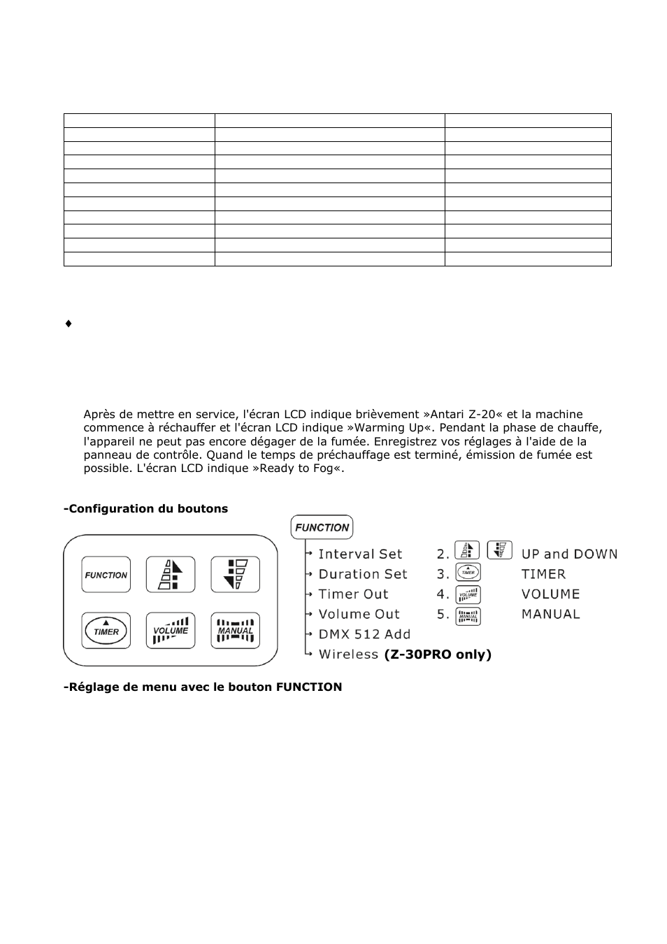 Réglage de la durée pour fonctionnement timer | Antari Z-1200II User Manual | Page 17 / 48