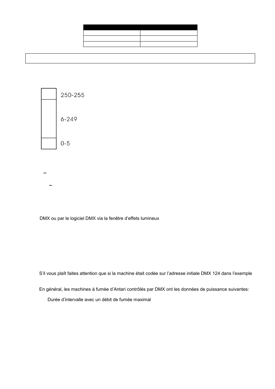 Antari Z-1200II User Manual | Page 21 / 48