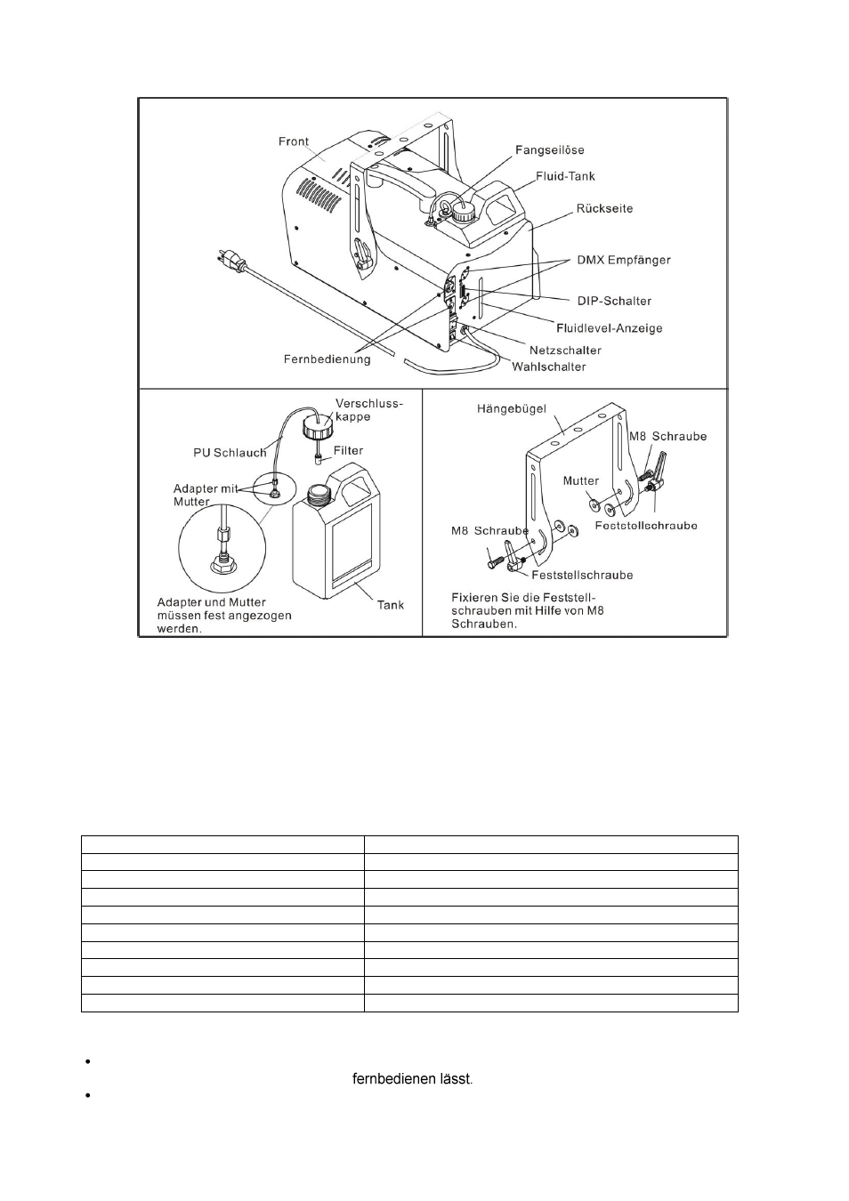 Z-1200ii beschreibung, Technische daten, Bedienung ü ber eine fernbedienung | Antari Z-1200II User Manual | Page 25 / 48