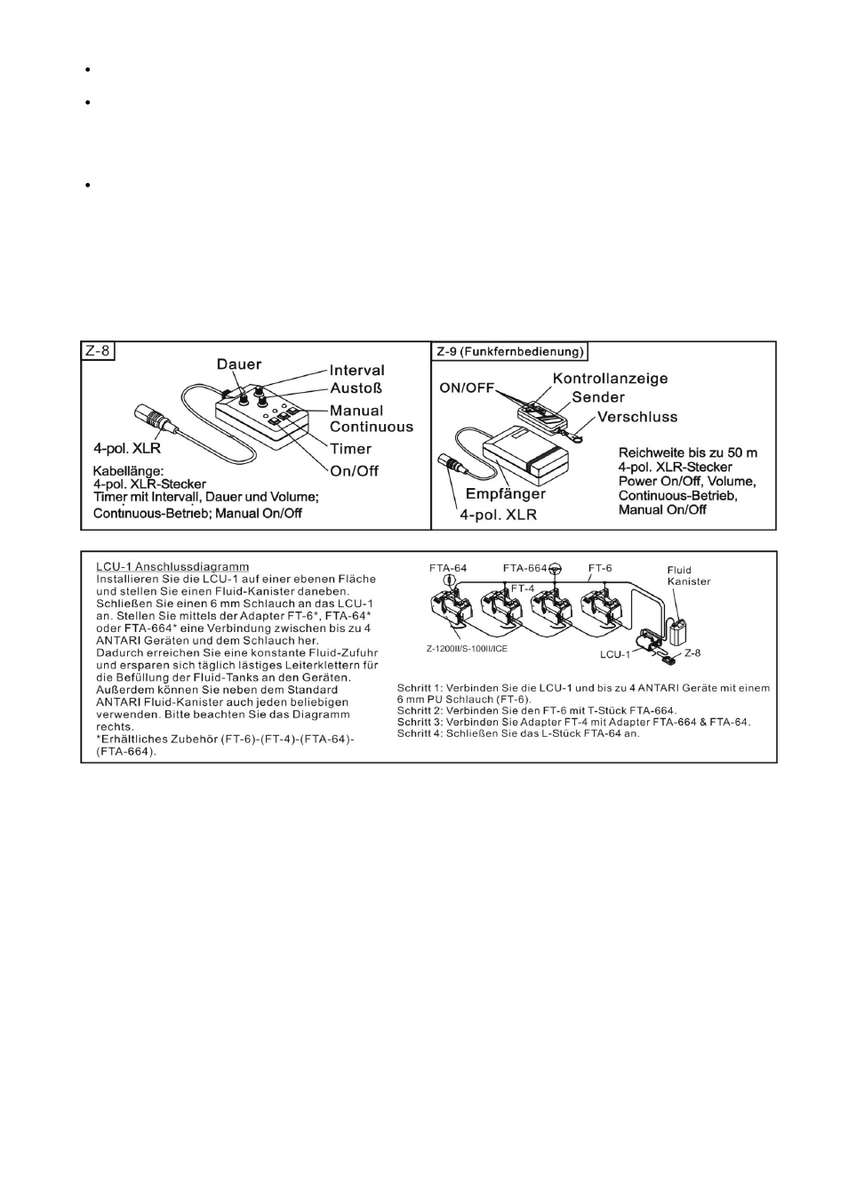 Antari Z-1200II User Manual | Page 26 / 48