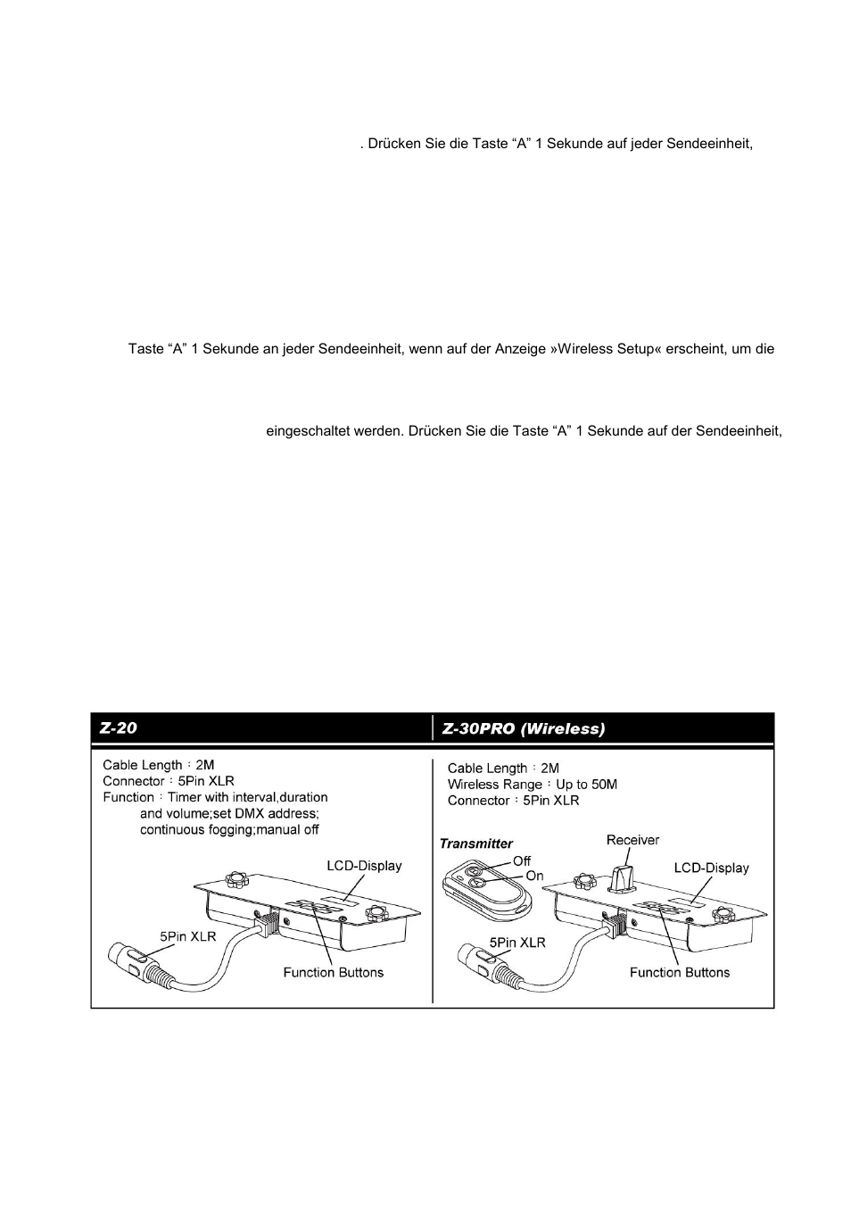 Funkfunktion an- und ausschalten | Antari Z-1200II User Manual | Page 30 / 48