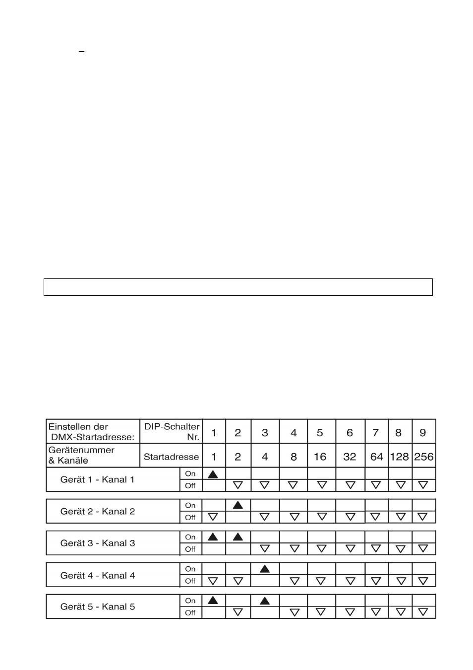 Adressierung des geräts (z-1200ii) | Antari Z-1200II User Manual | Page 32 / 48