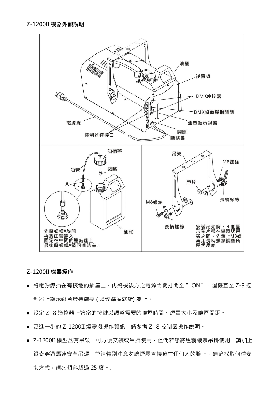 Antari Z-1200II User Manual | Page 36 / 48