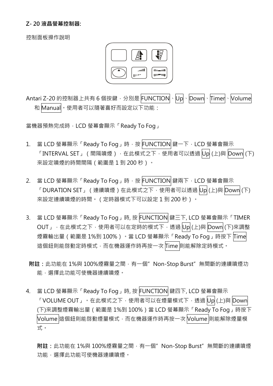 Antari Z-1200II User Manual | Page 39 / 48