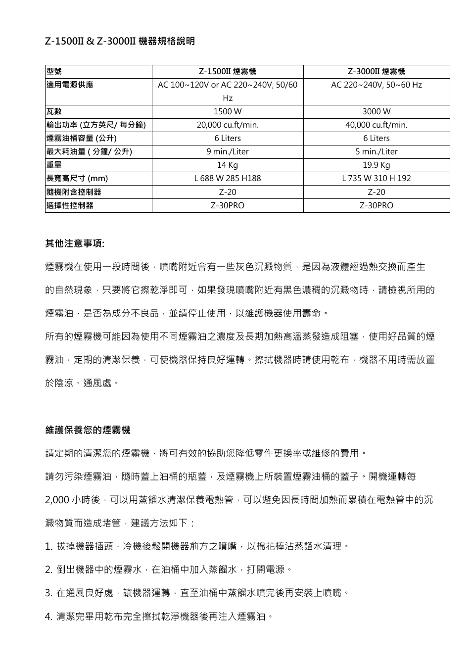 Antari Z-1200II User Manual | Page 42 / 48