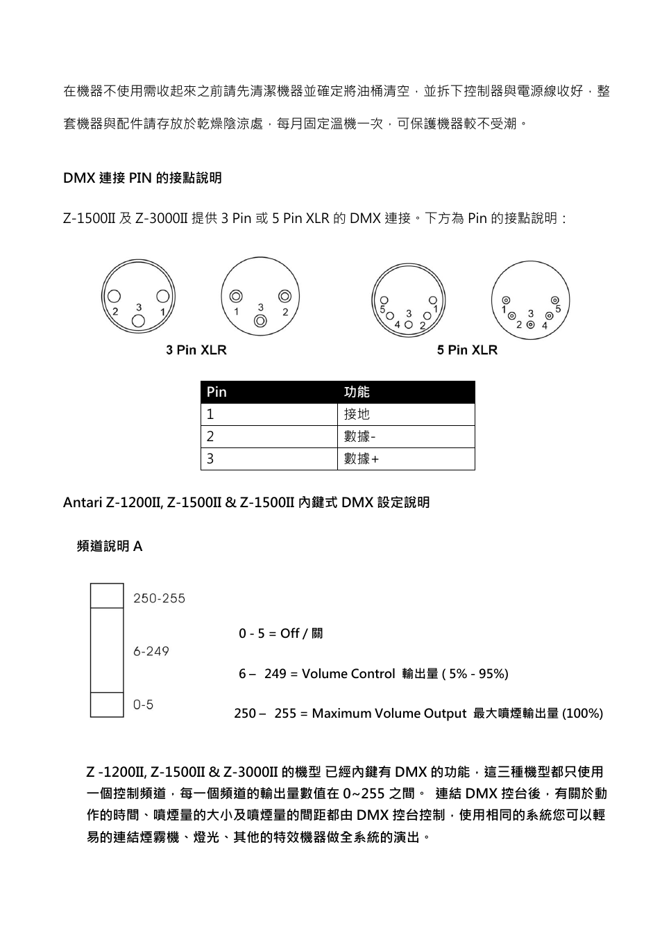 Antari Z-1200II User Manual | Page 43 / 48