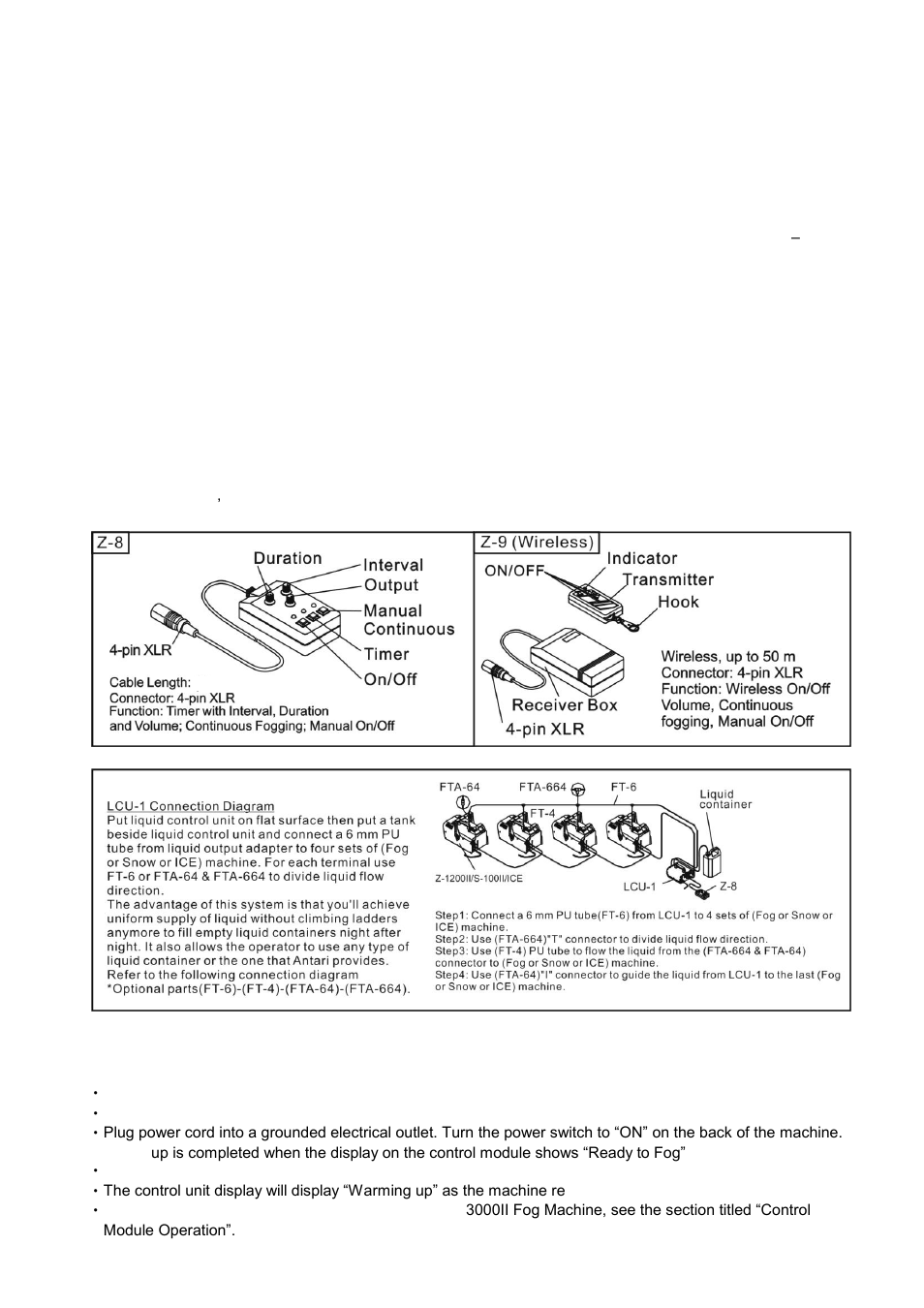 Antari Z-1200II User Manual | Page 6 / 48