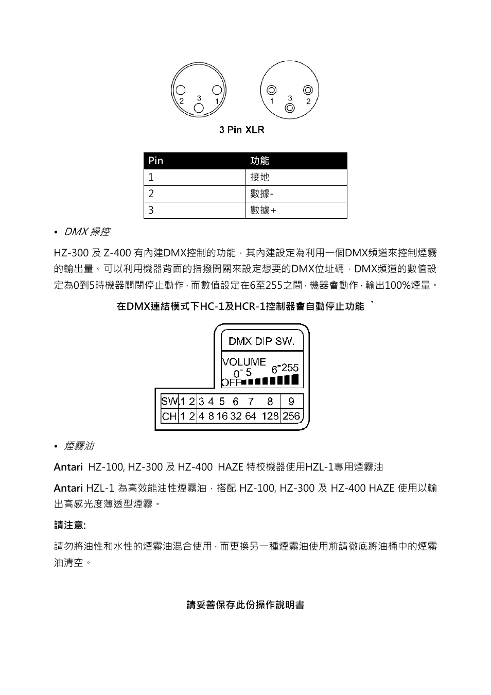 Antari HZ-100 User Manual | Page 26 / 28