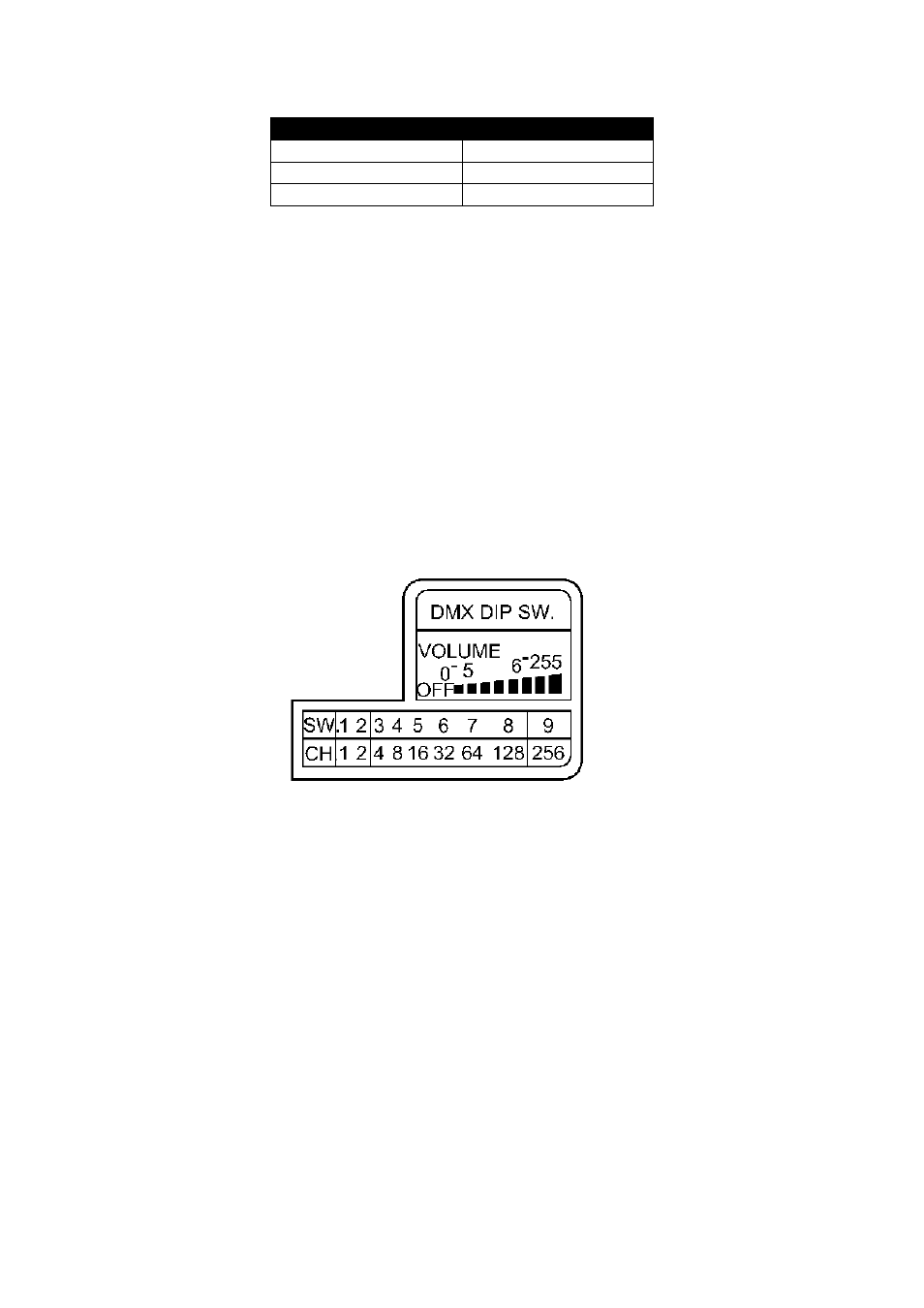 Antari HZ-100 User Manual | Page 7 / 28