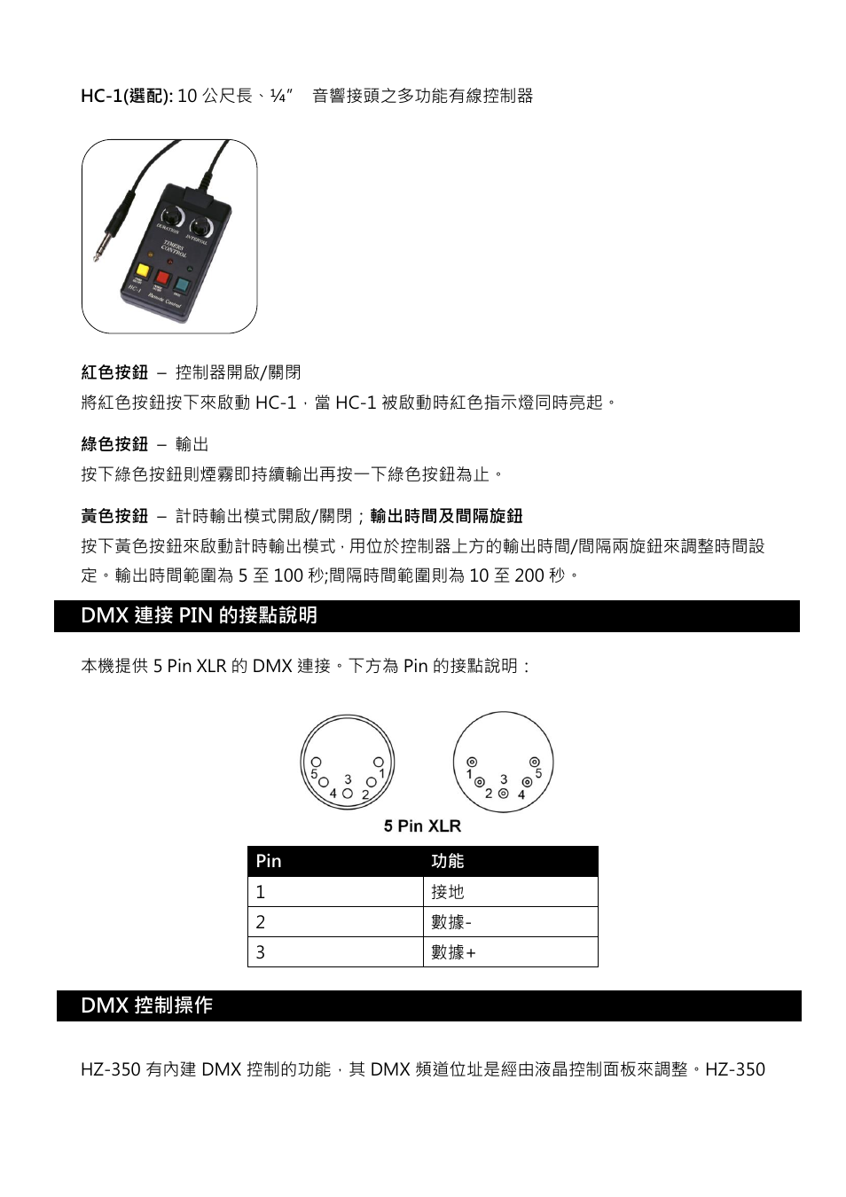 Antari HZ-350 User Manual | Page 31 / 36