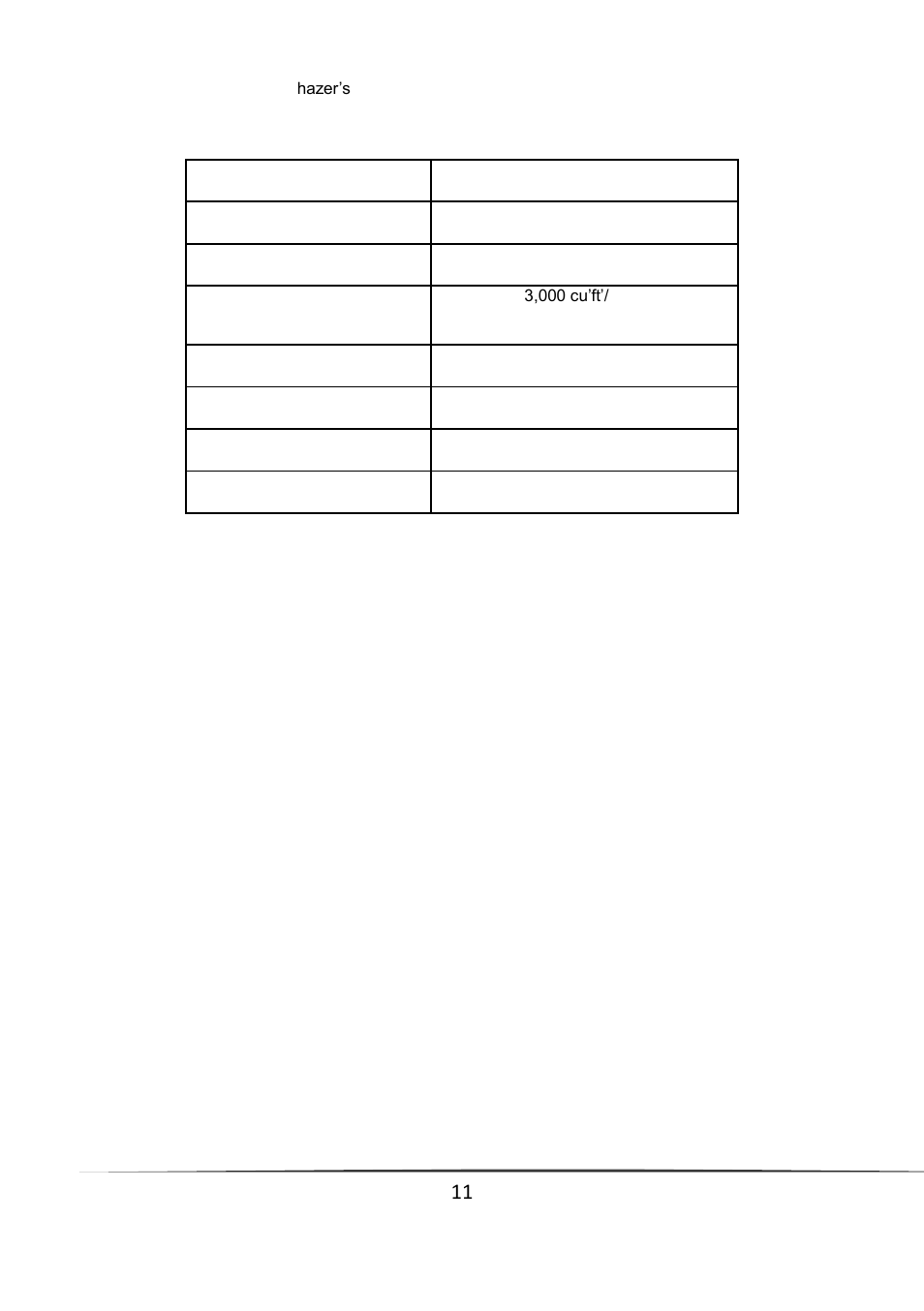 Technical specifications | Antari HZ-500 User Manual | Page 11 / 44