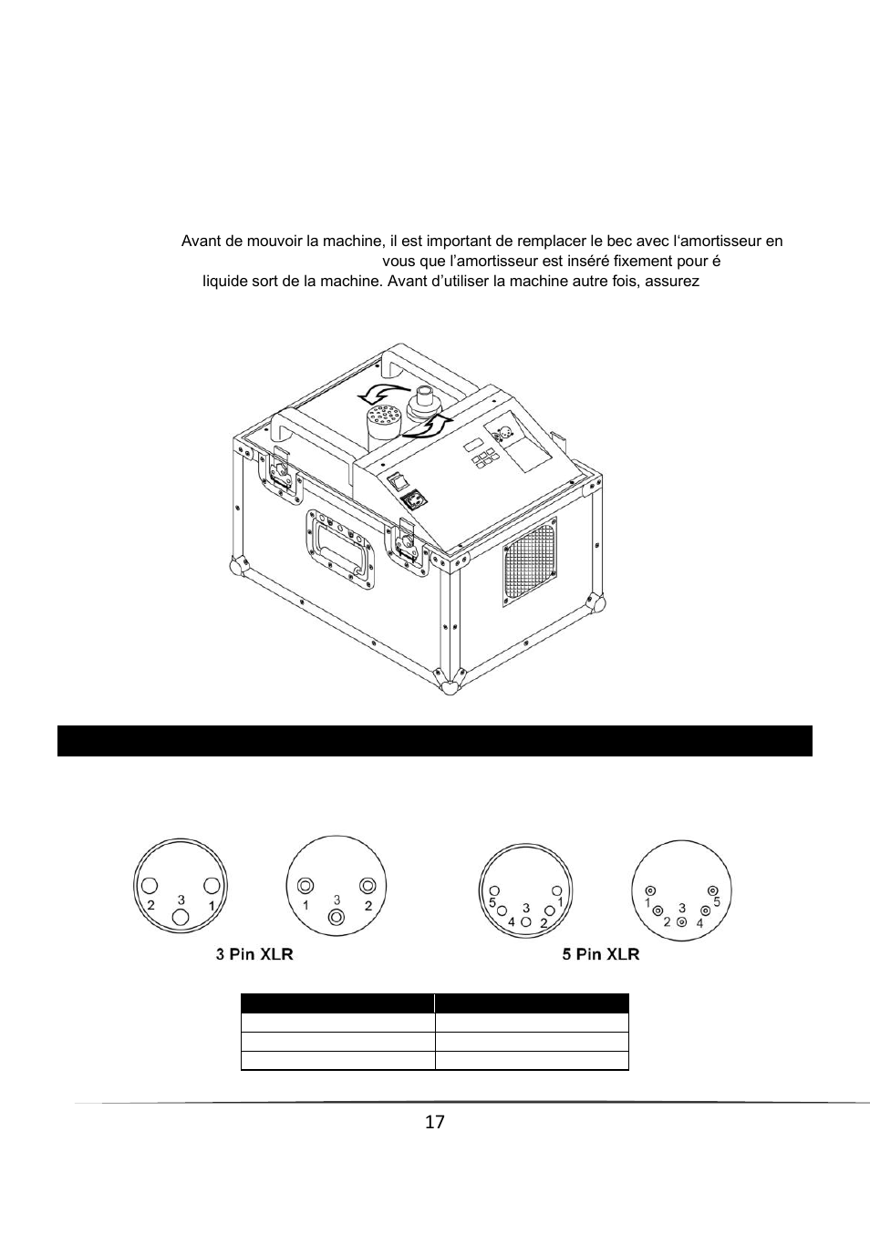 Antari HZ-500 User Manual | Page 17 / 44