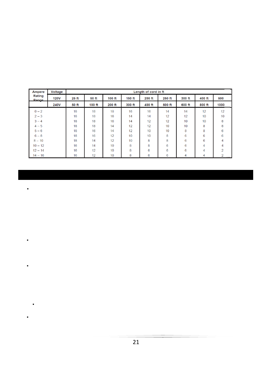 Antari HZ-500 User Manual | Page 21 / 44