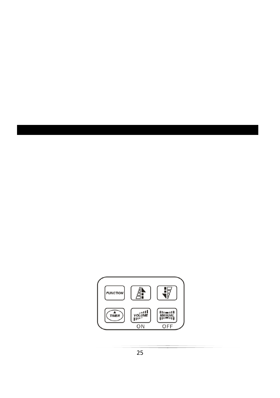 Antari HZ-500 User Manual | Page 25 / 44