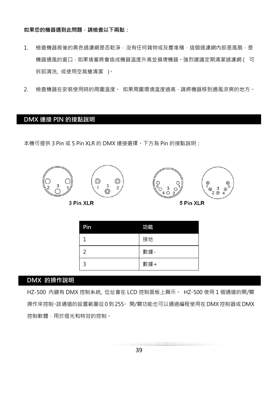 Antari HZ-500 User Manual | Page 39 / 44