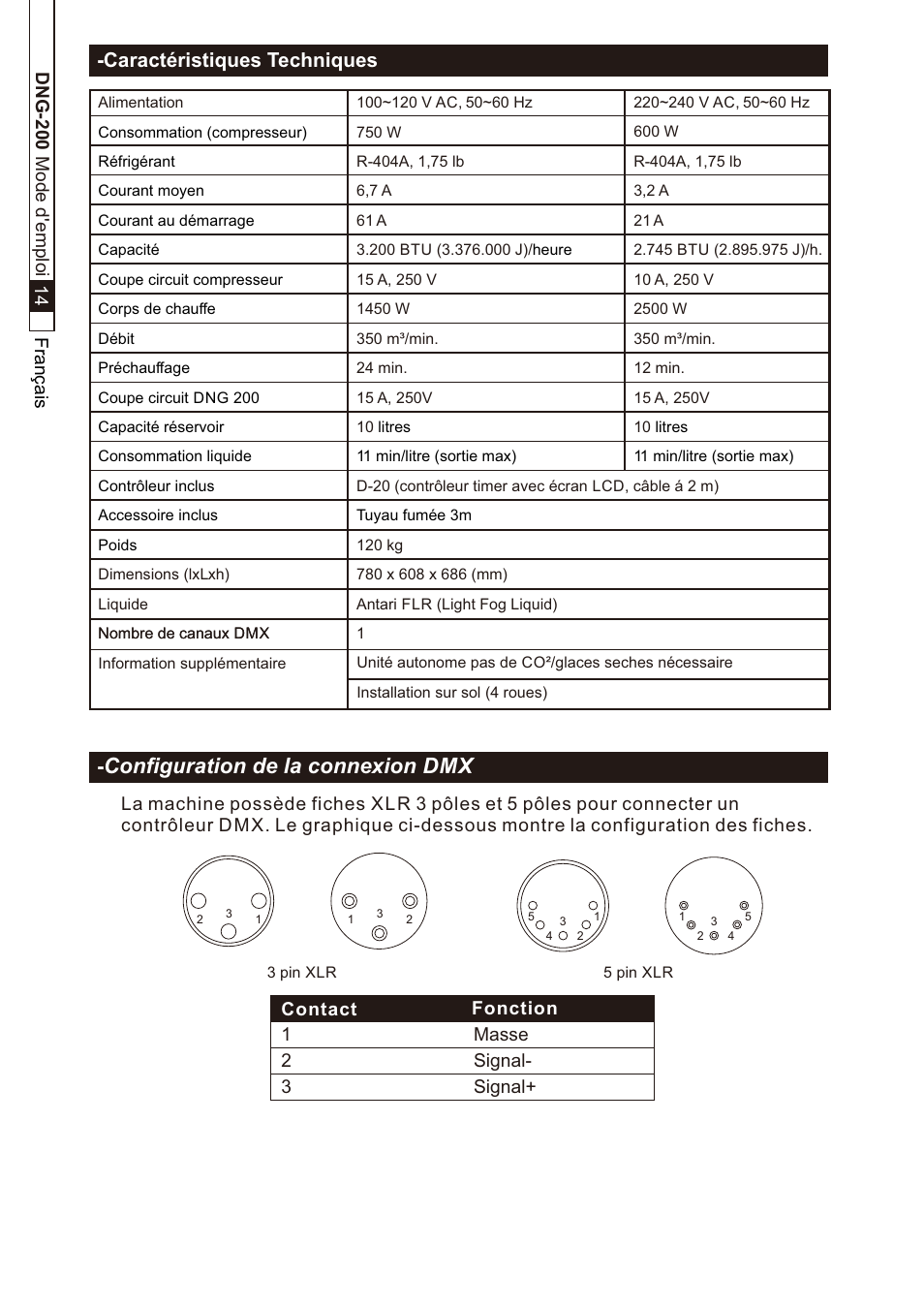 頁面 16, Configuration de la connexion dmx, Caractéristiques techniques | Antari DNG-200 User Manual | Page 16 / 32