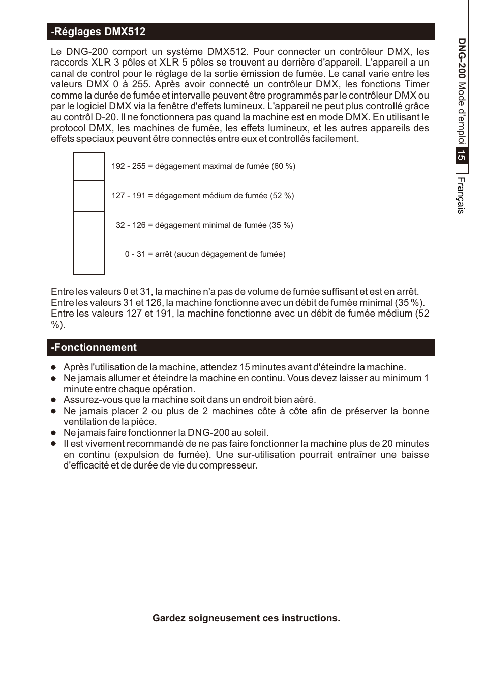 頁面 17 | Antari DNG-200 User Manual | Page 17 / 32