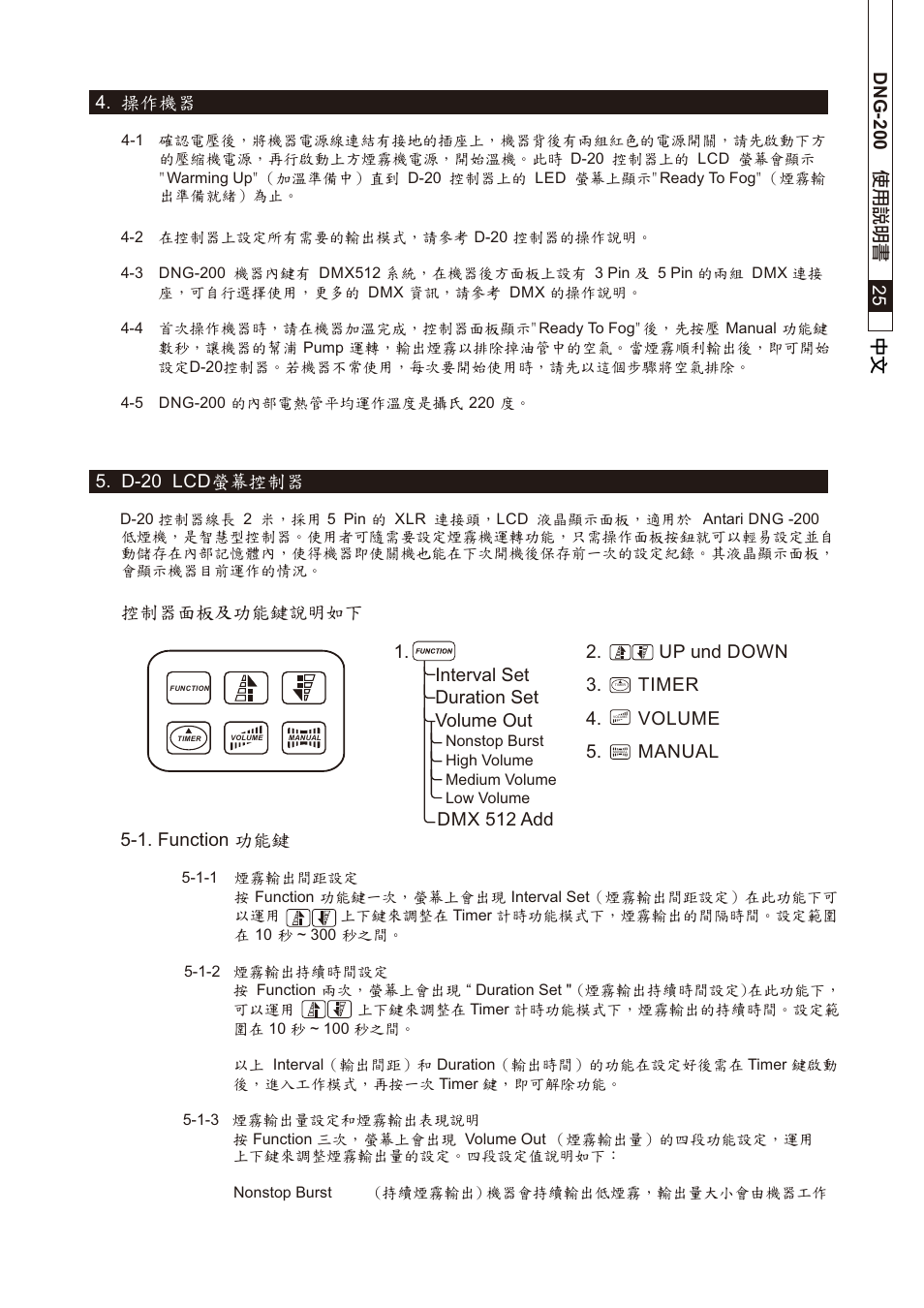 頁面 27 | Antari DNG-200 User Manual | Page 27 / 32